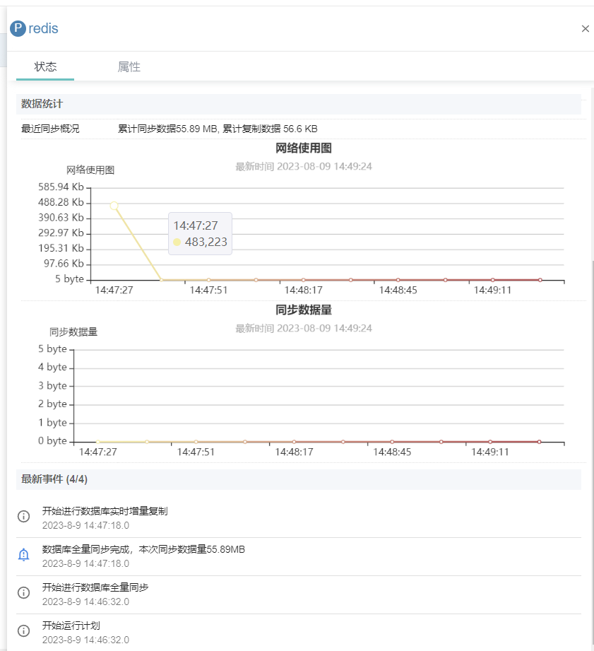 RDS统计信息与事件